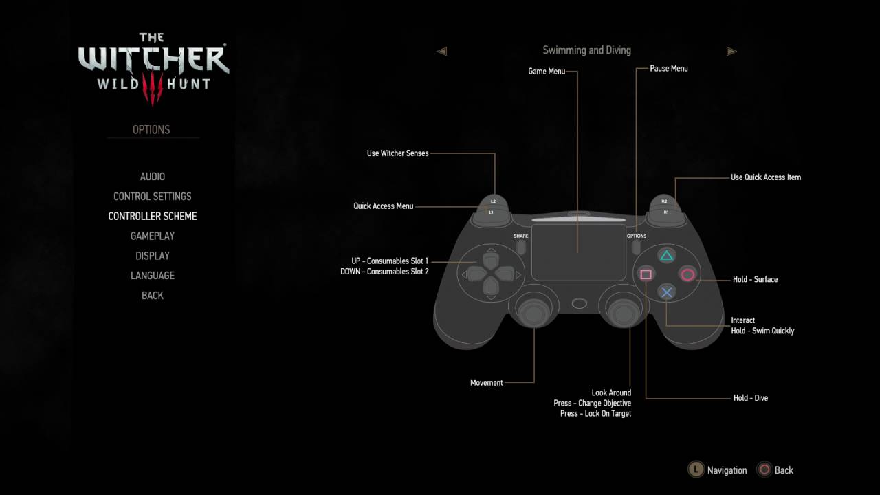 The Issue With Ps4 Dualshock 4 Layout In The Witcher 3 Wild Hunt The Witcher 3 Mod Talk The Nexus Forums