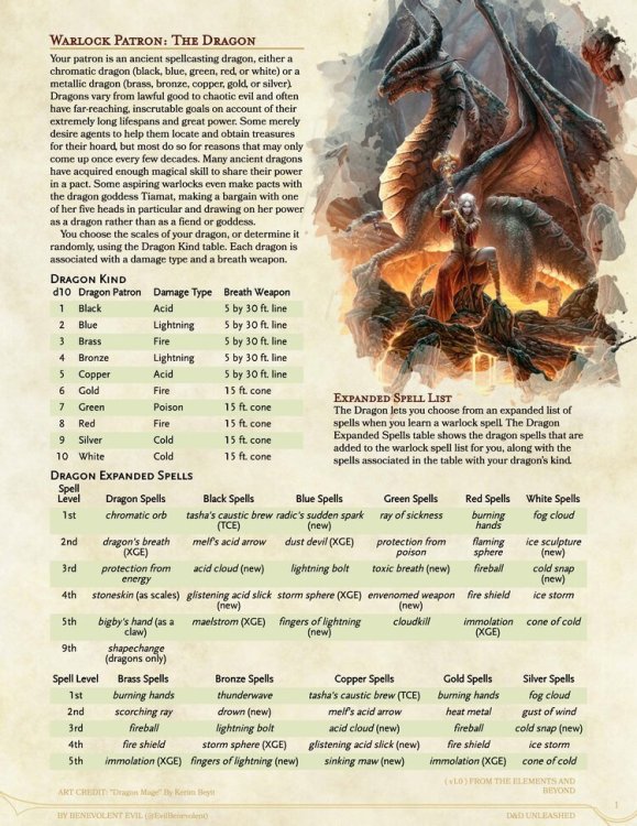 D&D+Unleashed+-+The+Dragon+Patron+Warlock+(1p0)_Page_1.jpg