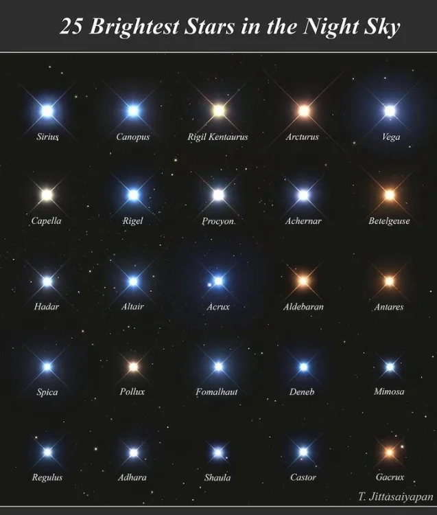 25-brightest-stars-and-color-in-the-night-sky.webp