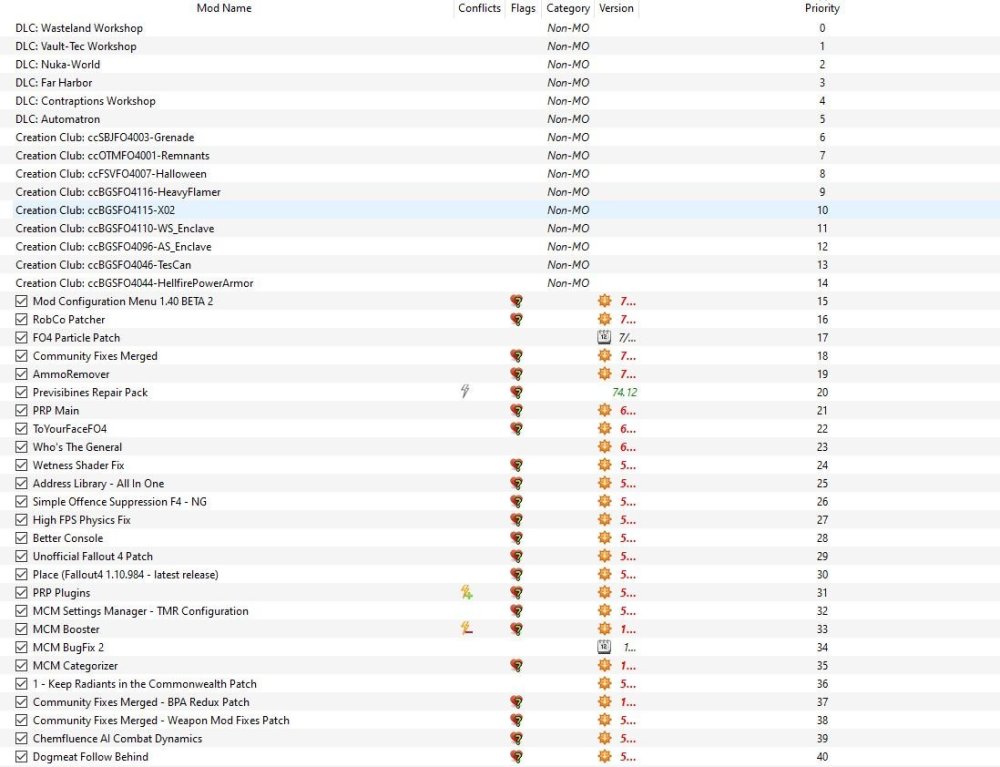 fo4 mod list 3.JPG