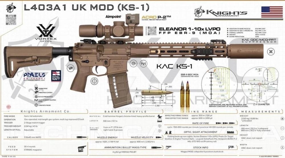 UK KS-1 LA403A1.jpg